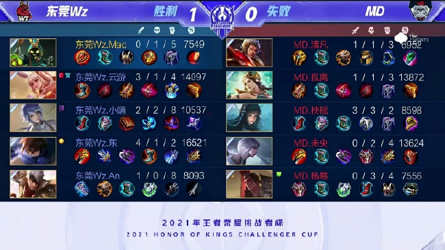 波尔津吉斯 波尔津吉斯