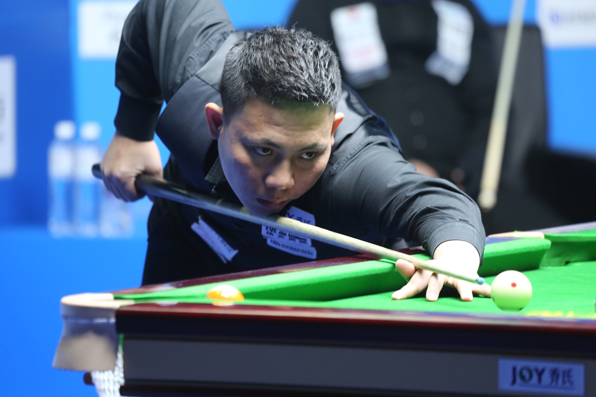 竞技水平 竞技水平